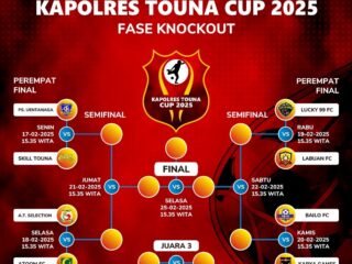 Ini 8 Tim yang Lolos Perempat Final Turnamen Sepak Bola Kapolres Touna Cup 2025
